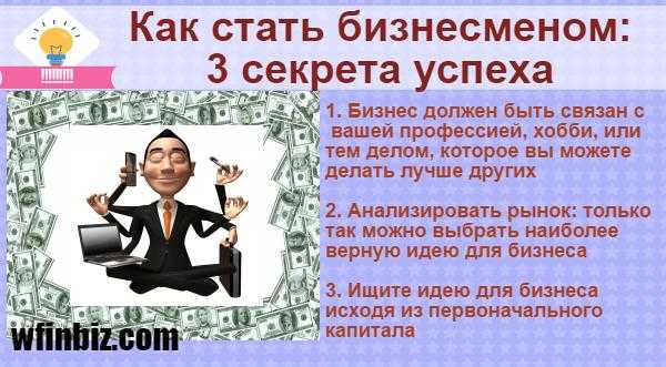 Как стать бизнесменом с нуля и добиться успеха в своем деле | доходинет.ru