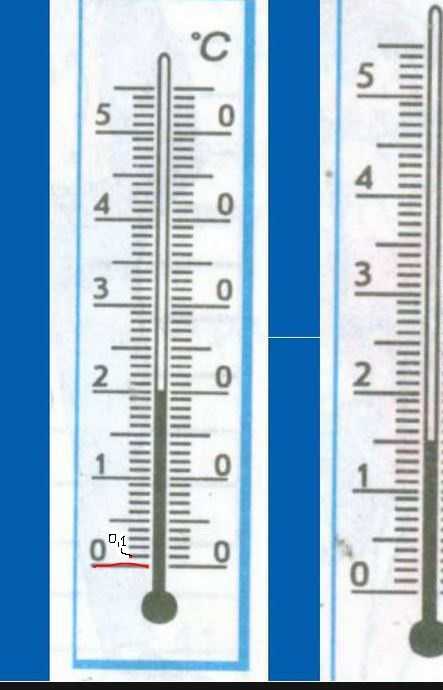 Инструкция как сделать термометр своими руками - виды самодельных градусников и их недостатки