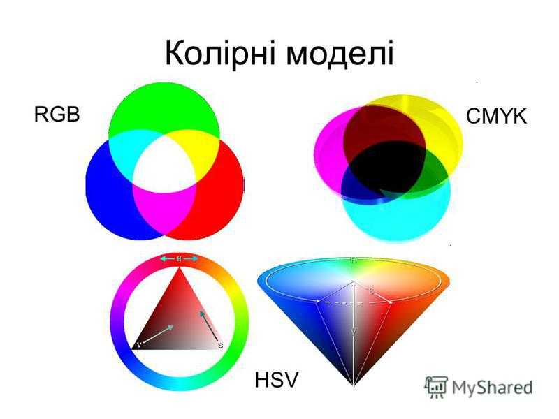 Изменение цветового профиля документа | техническая библиотека lib.qrz.ru