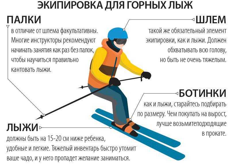 Как научиться кататься на горных лыжах