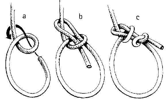 Как называется веревочка для крестика и как красиво завязать узел