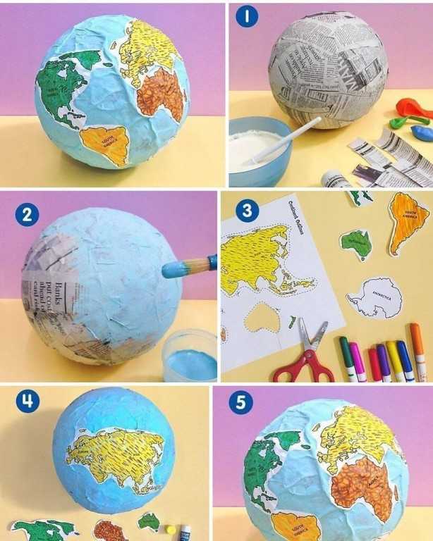 Макет земли своими руками из бумаги в разрезе. как сделать модель земли? модель поверхности земли