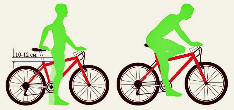 Изучаем трюки на велосипеде - как ездить на заднем колесе
