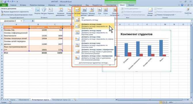 Excel фильтр по строкам - все про эксель