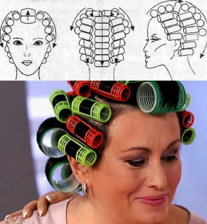 Спиральные бигуди: как правильно накрутить спиральки для эффектных локонов как на фото, какие существуют секреты накручивания волос на спирали?