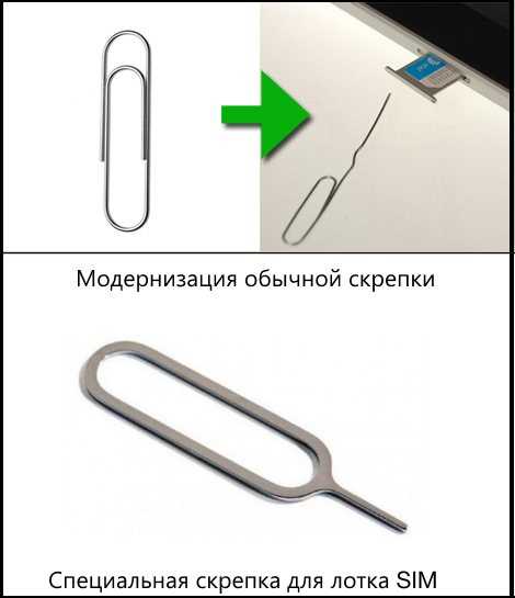 ✅ как правильно поменять или вытащить симку из айфона самостоятельно. как извлечь sim карту из iphone не вытаскивается симка из айфона 4 - soft-for-pk.ru