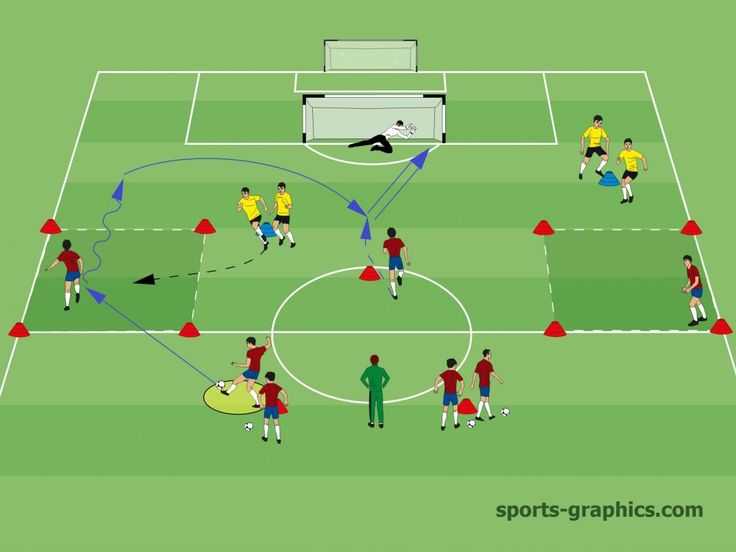 Методы анализа и прогнозирования событий в футбольных матчах | smartgambling - cтавки на спорт