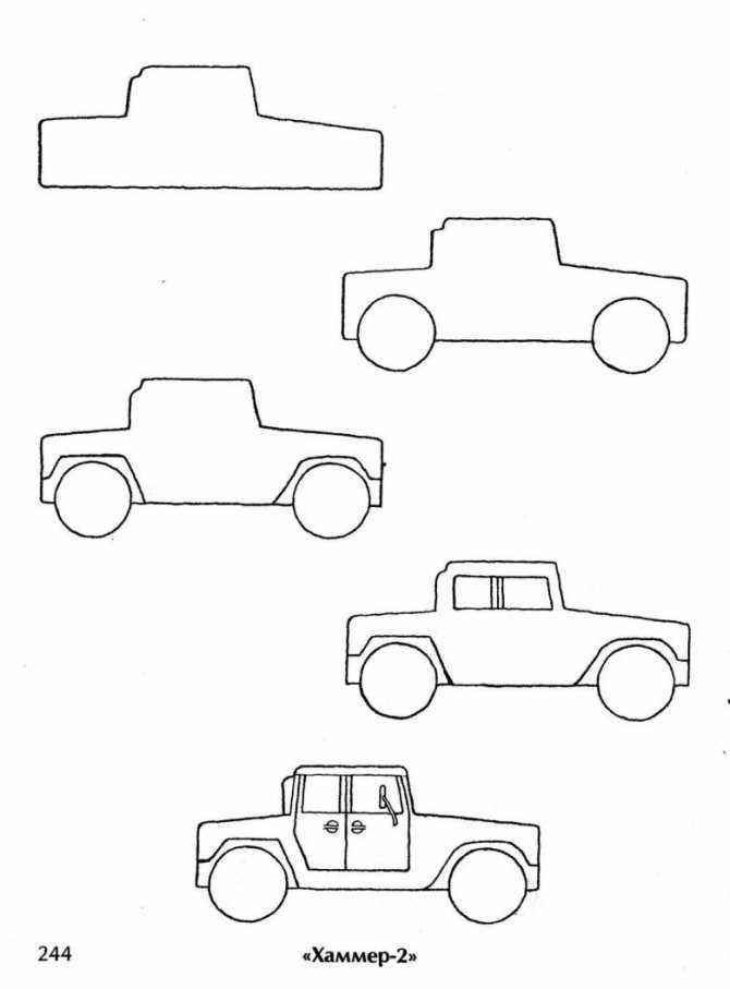 Как нарисовать машину своими руками: интересный пошаговый урок для детей (схема + инструкция)