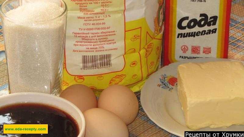 Кокосовая мука: рецепты домашней выпечки, польза и вред продукта