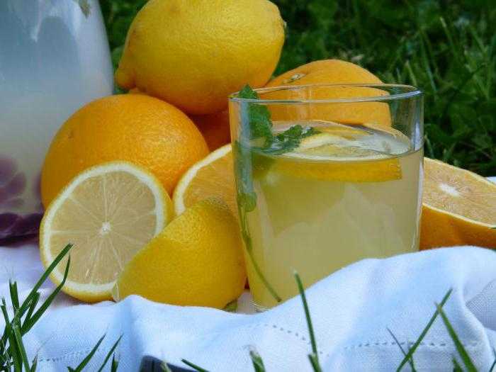 Как сделать лимонад дома: 15 лучших рецептов