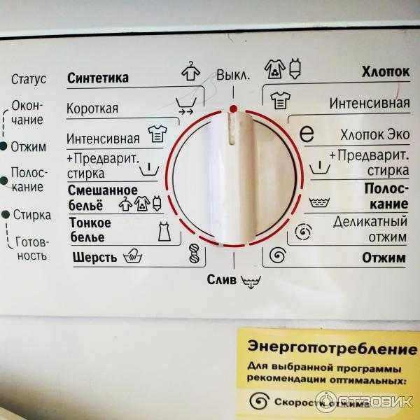 Режимы стирки в стиральной машине: особенности и обозначения