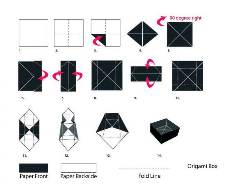 Как сделать оригами коробочку из бумаги (2 класс)