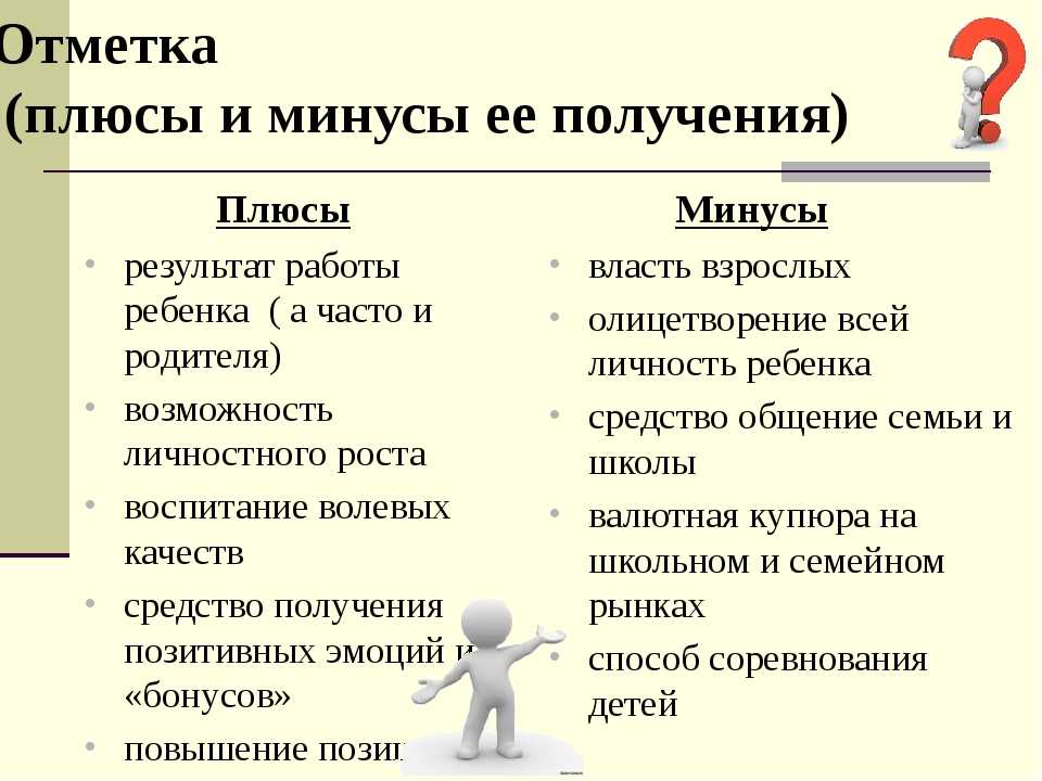 Модель компетентностей директора школы
