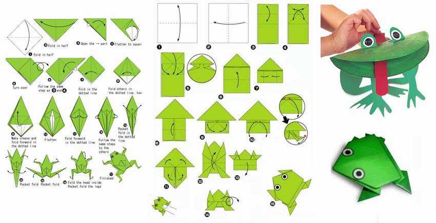 Лягушка из бумаги своими руками. пошаговые инструкции, схемы + 800 фото