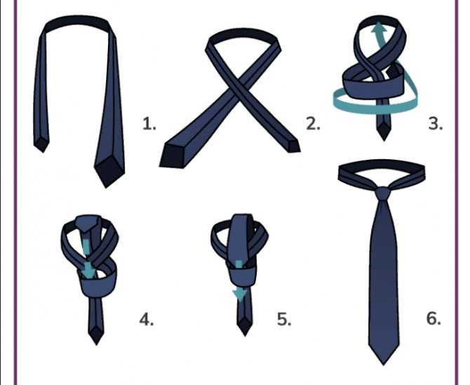 Как правильно завязать мужской галстук: подробные техники простых, замысловатых и модных конструкций