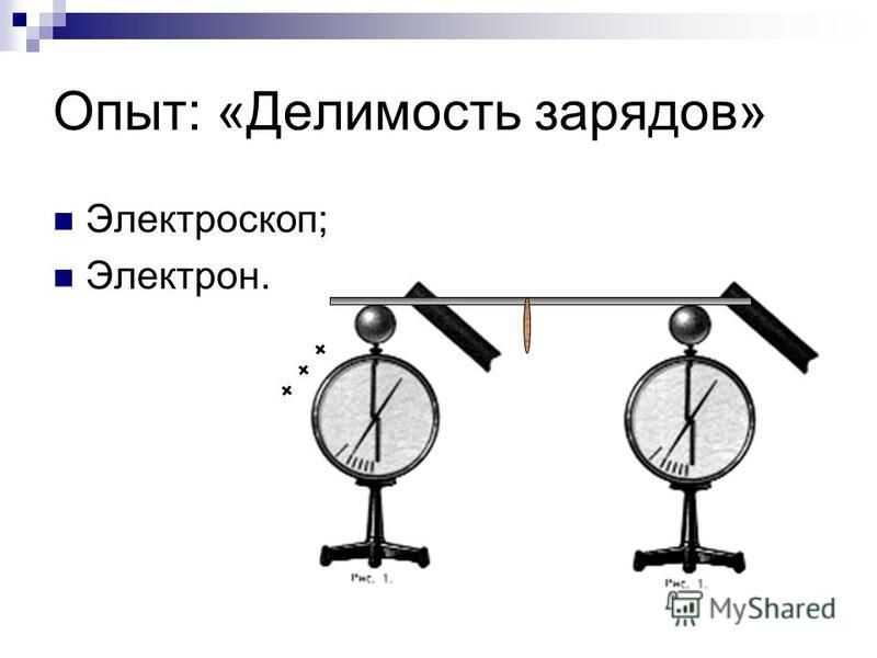 Проект "изготовление электроскопа". электроскоп в домашних условиях инструкция для применения в домашних условиях