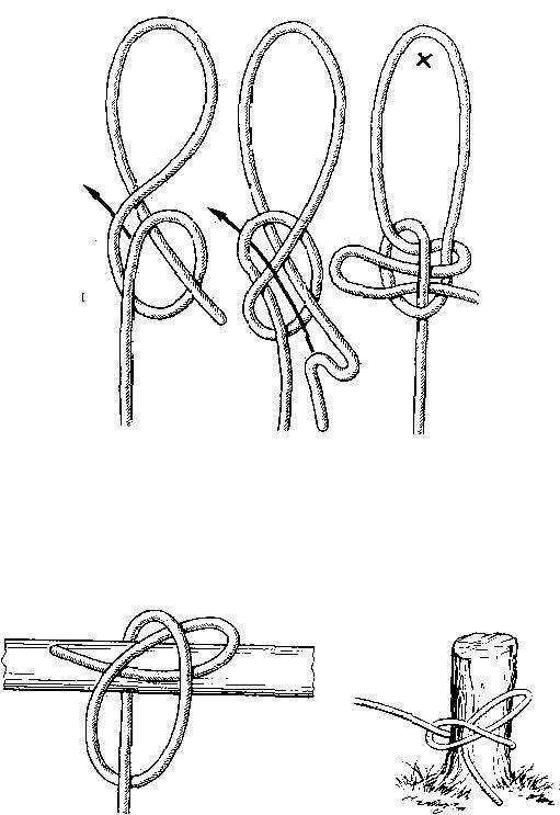 Двигающийся узел на браслете. как завязать ткацкий узел (шнур с регулируемой длиной)