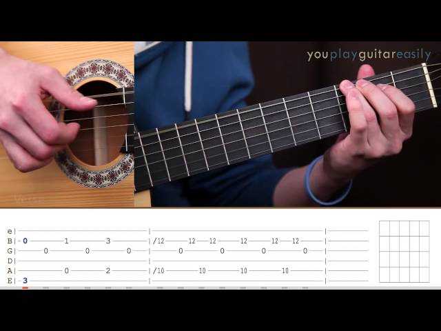 Ноты на грифе гитары. 16 шагов по изучению расположения нот на грифе.