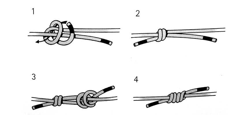 Скользящий узел для браслета пошагово. скользящая восьмерка: одна из самых прочных затягивающихся петель