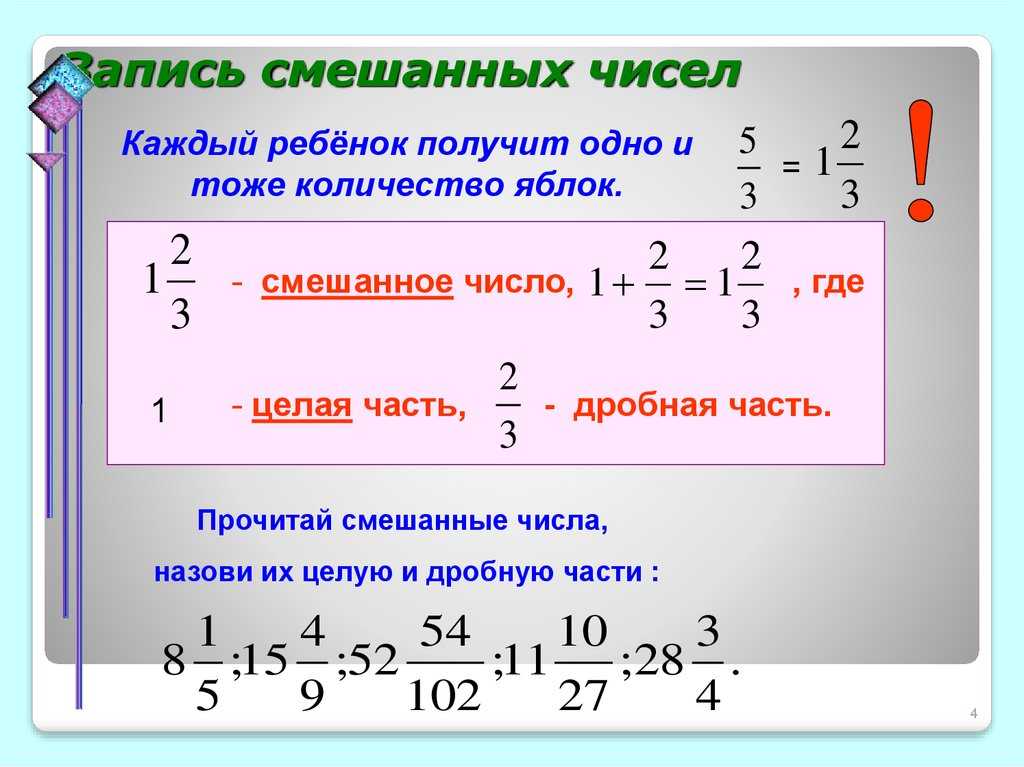 96 19 в смешанную дробь. Смешанные числа. Дроби смешанные числа. Смешанные числа 5 класс. Понятие смешанного числа.