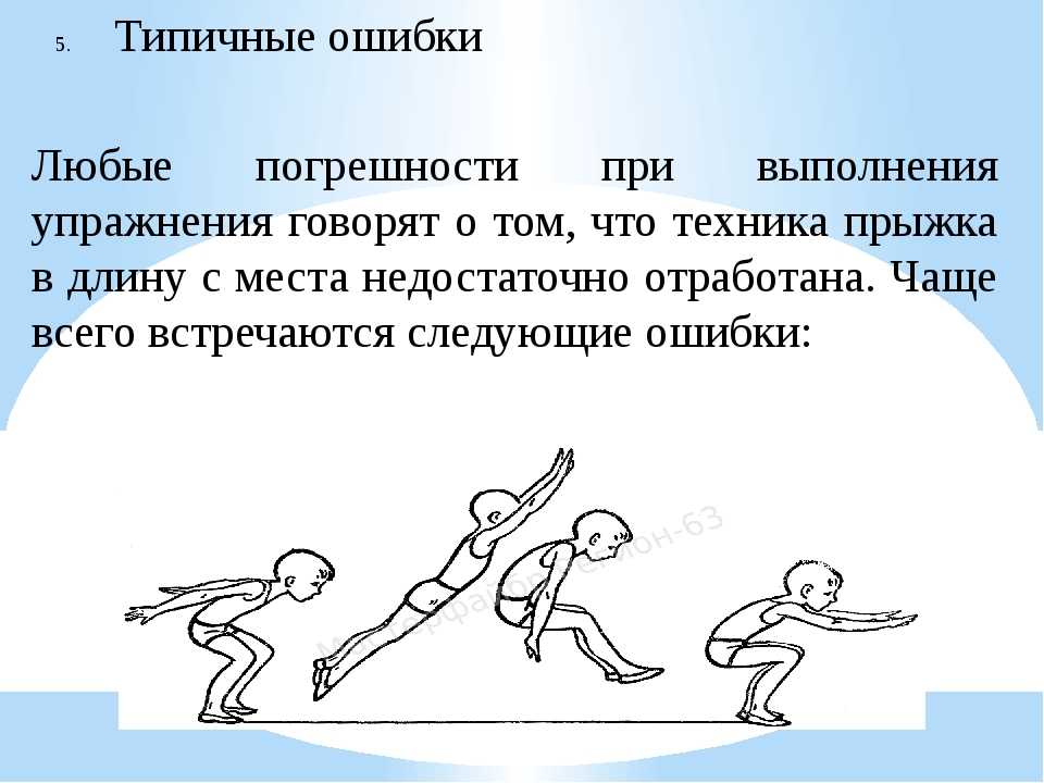 Как развить прыгучесть и научиться высоко прыгать: тактика и основные упражнения + разбор ошибок от тренера | mitrey.ru