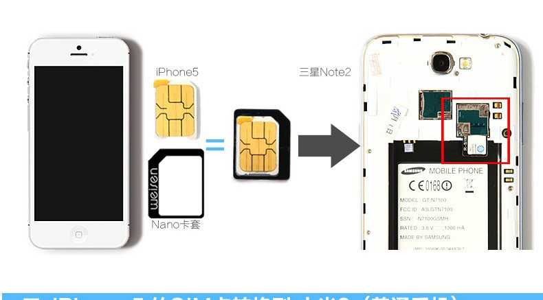 Как вставить симку в айфон, правильно открыть слот и поменять сим-карту в iphone, какой стороной вставлять карточку, где находится лоток