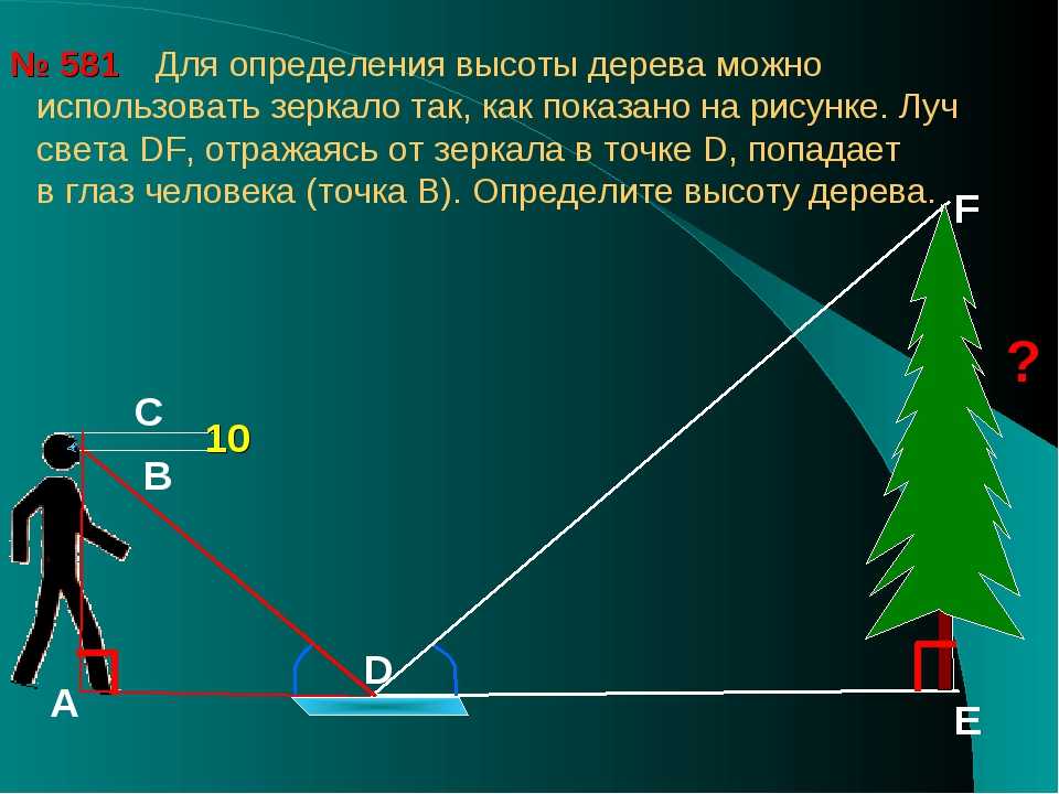 Как измерить высоту объекта:ликбез от дилетанта estimata