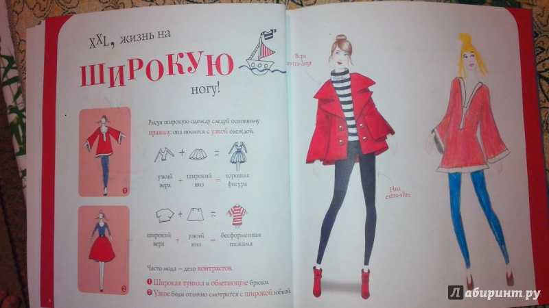 Модная иллюстрация: что это, история и новый виток популярности — fashionstudies.ru