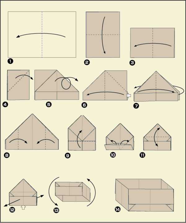 Оригами-коробочки с крышкой: поэтапные схемы сборки