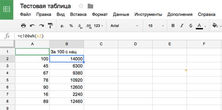 Как скопировать условное форматирование в google таблицы (2 простых способа)