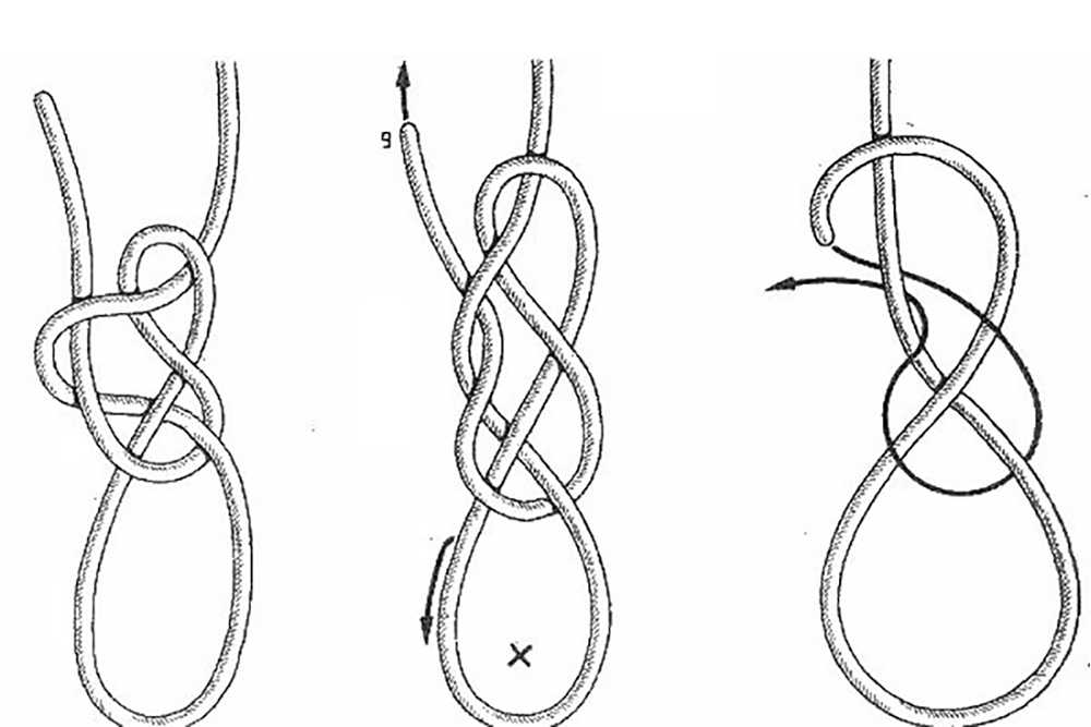 Самый сложный узел. морские узлы: схемы, рисунки, способы. морские узлы: история и схема вязки