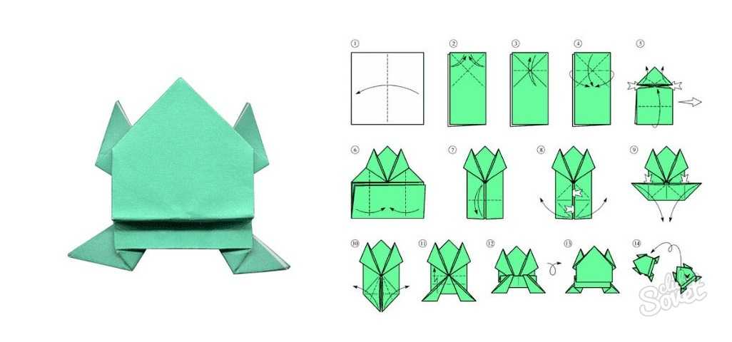 Как сделать прыгающую лягушку из бумаги: схема и описание