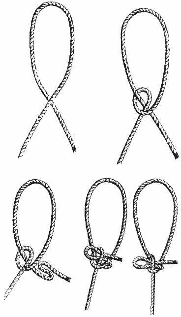 Как завязать узлы на веревке? самые надежные узлы