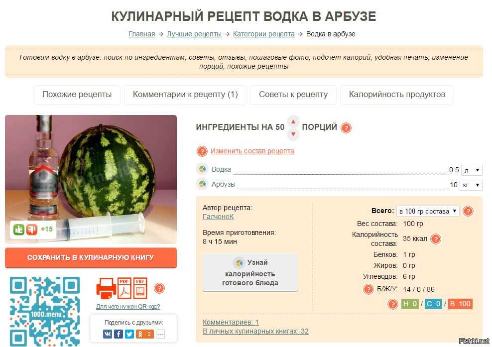 Арбуз с водкой - особенности приготовления, рецепты и рекомендации :: syl.ru