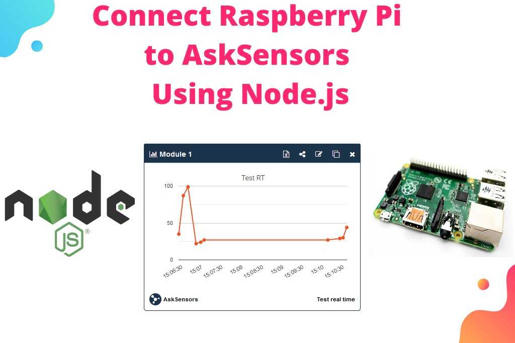 Raspberry pi:настройка/настройка веб-сервера на базе raspberry при помощи flask