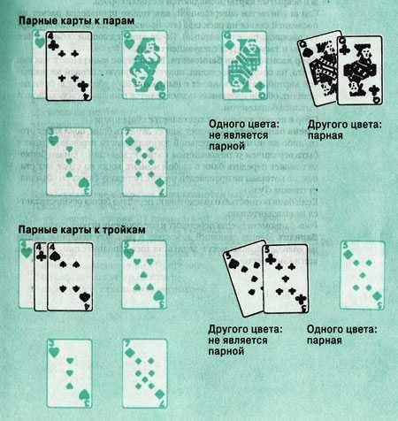Карточные Игры Правила 52 Карты