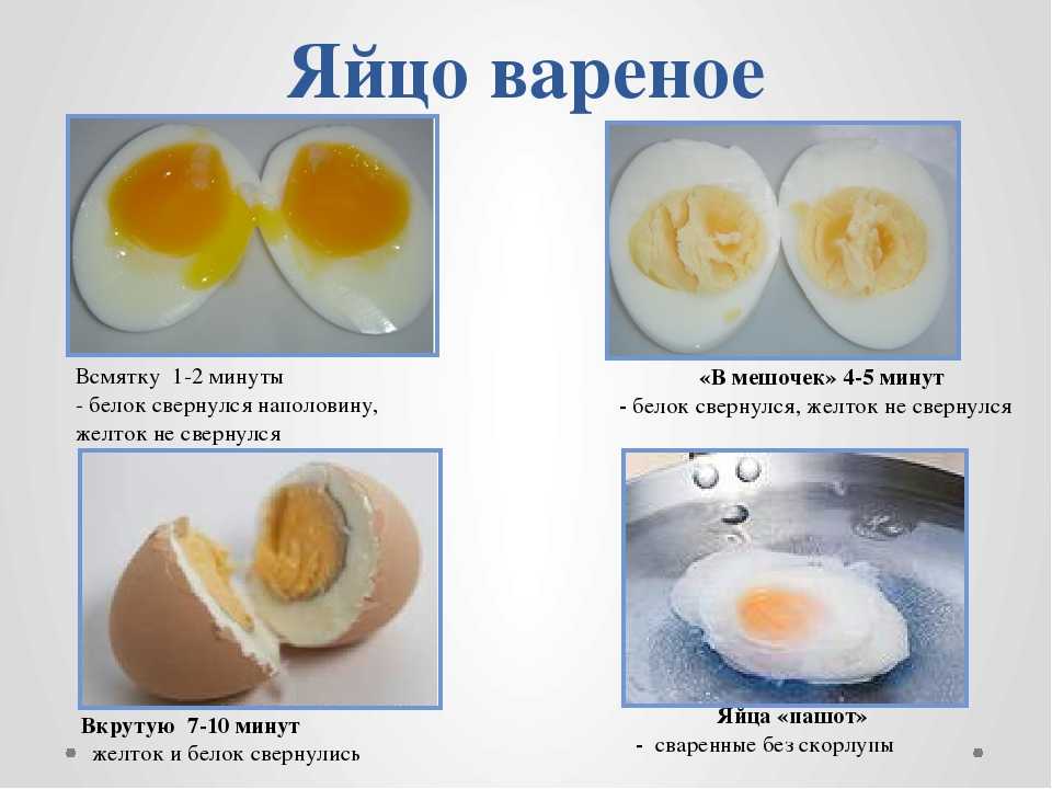 Как отличить сырое яйцо от сваренного вкрутую