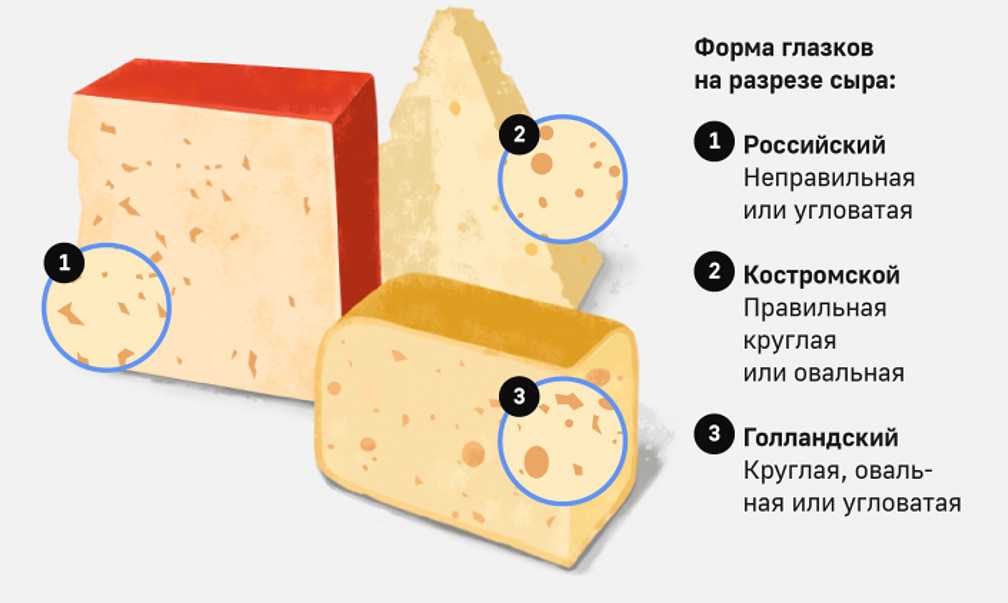 Буррата: что это за сыр и как и с чем его правильно есть?