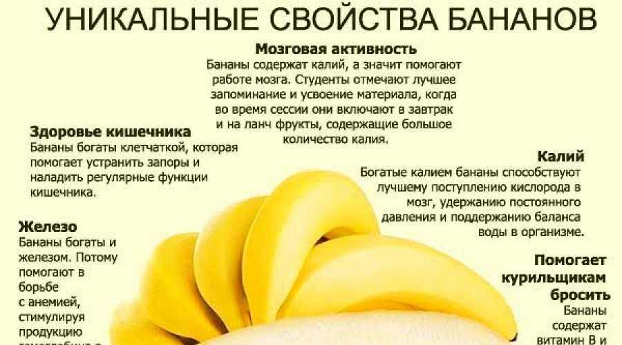 Как правильно есть банан: полезные свойства экзотической ягоды, рекомендации к употреблению