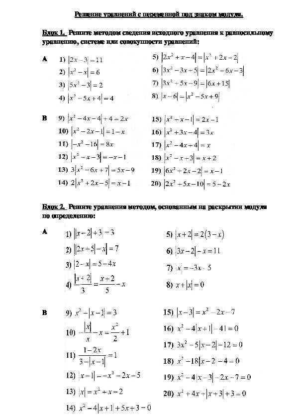 Модуль – алгебра | математика