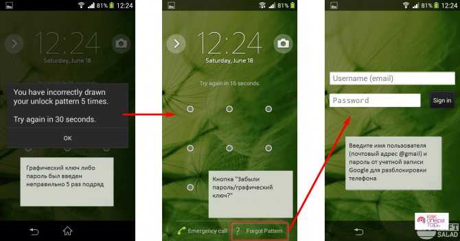 Как разблокировать android, если забыл пароль? | ichip.ru