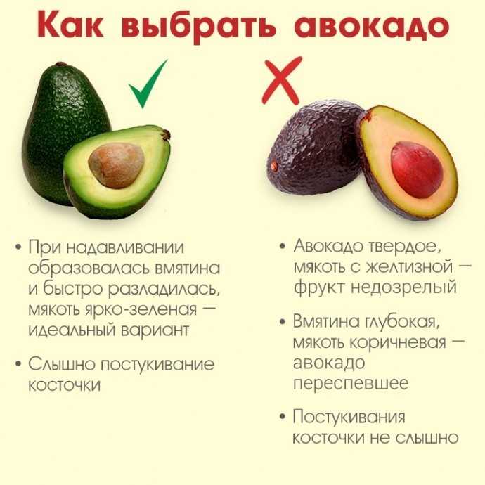 Авокадо: как его едят и с чем сочетают в кулинарии