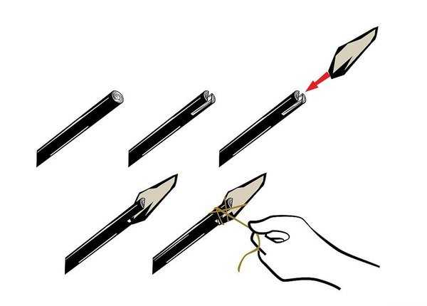 Как сделать стрелу: 15 шагов (с иллюстрациями)