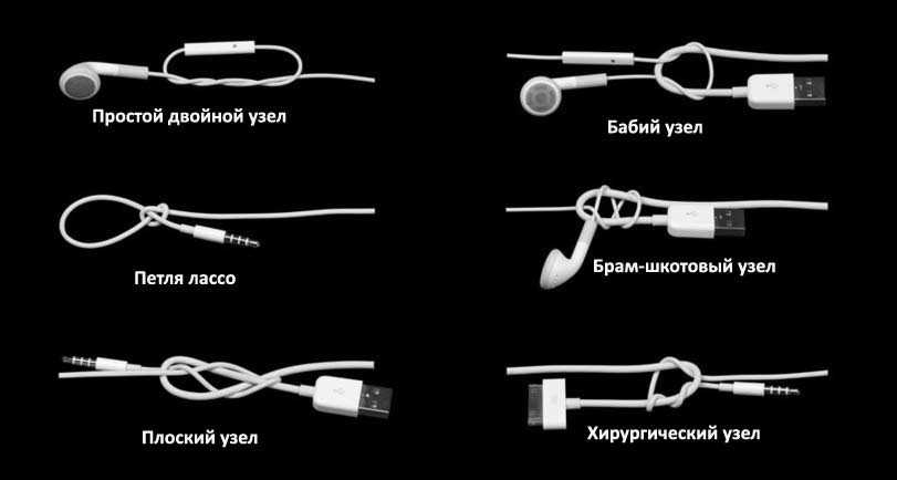Туториал, как завязать узелок языком нитку и наушники тик ток