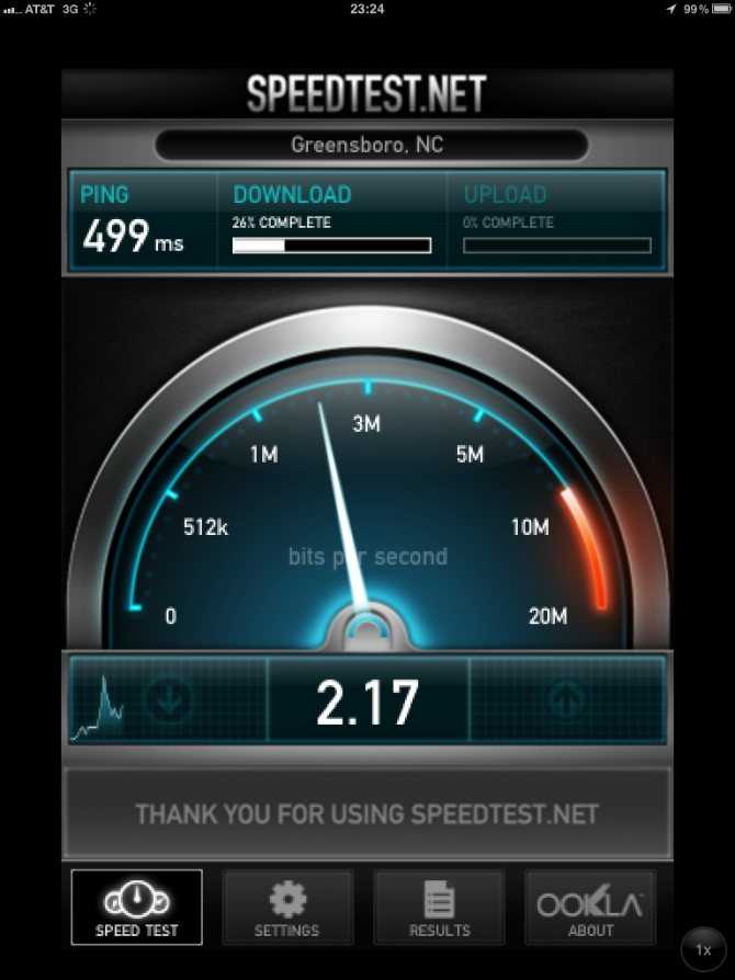 Проверь спид тест. Измеритель скорости интернета. Скорость интернета на телефоне. Тест скорости интернета. Проверить скорость интернета.