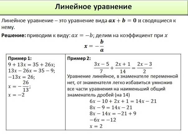 Уравнение с двумя неизвестными, формулы и примеры - учебник