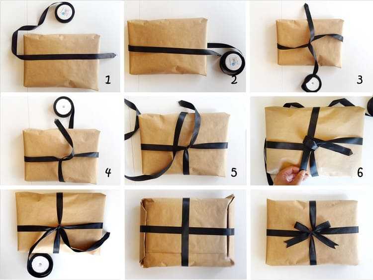 Как красиво завязать бант из ленты — инструкция с фото, как сделать бант на коробке, волосах, платье и подарке своими руками