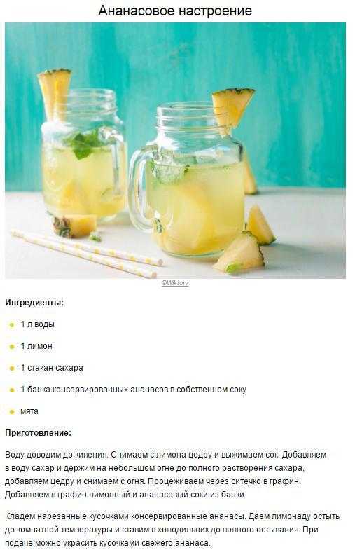 Как сделать лимонад в домашних условиях: рецепты с фото