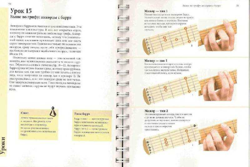 Как играть на электрогитаре через наушники - learn4joy.ru