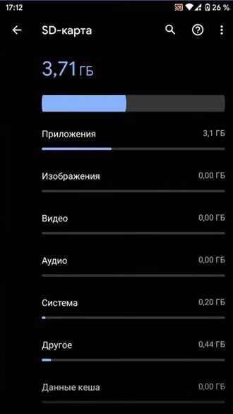 Почему использовать sd-карты на android-смартфоне — это не всегда хорошая идея - androidinsider.ru
